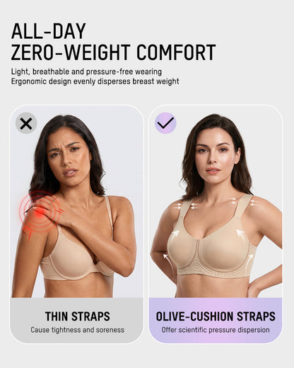 Wireless Full Coverage Minimizing Bra
